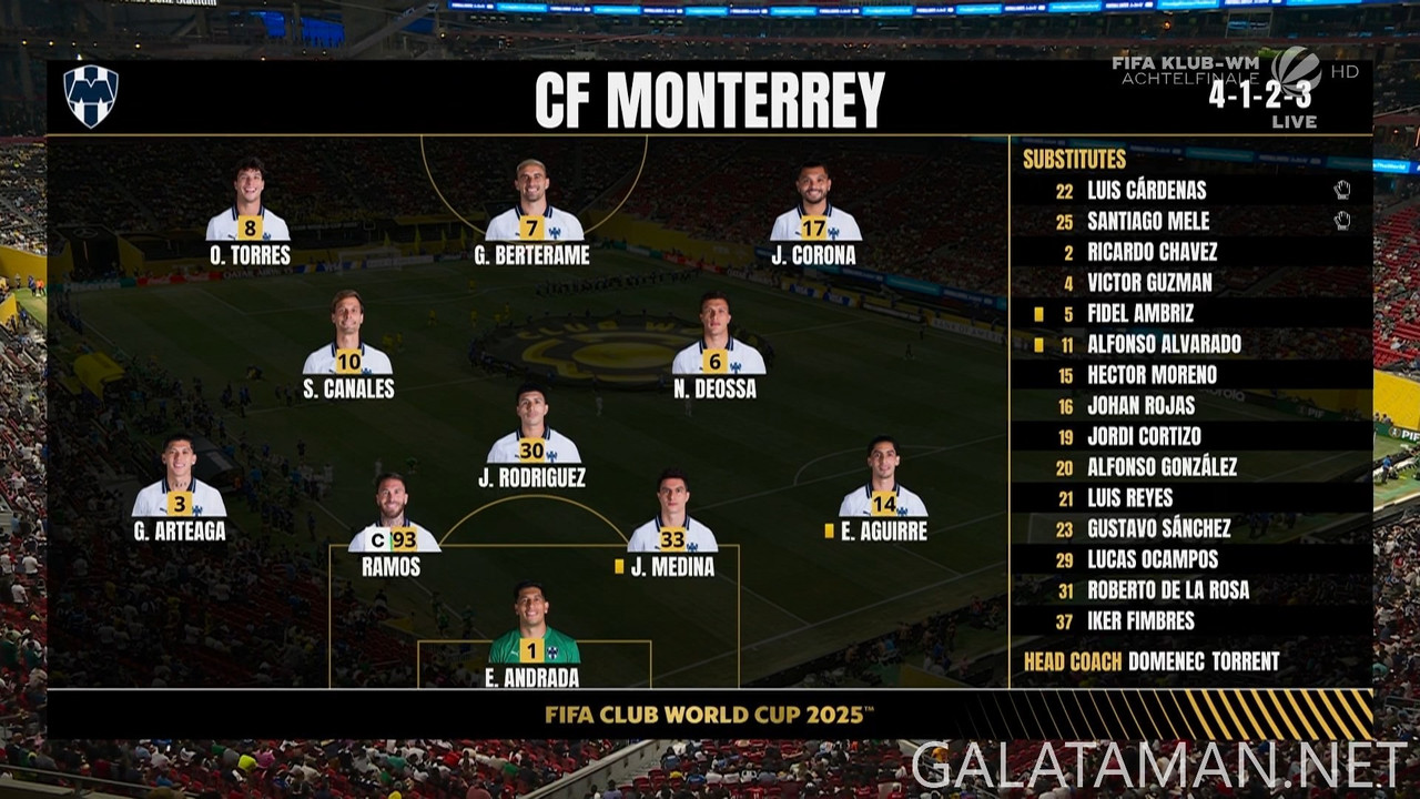 [Image: 20250701-BVB-CFM-FCWC-F-DE-1080-ts-snaps...02-873.jpg]