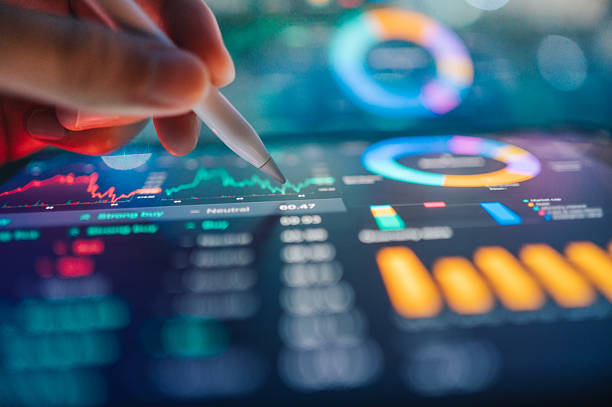 cfo services