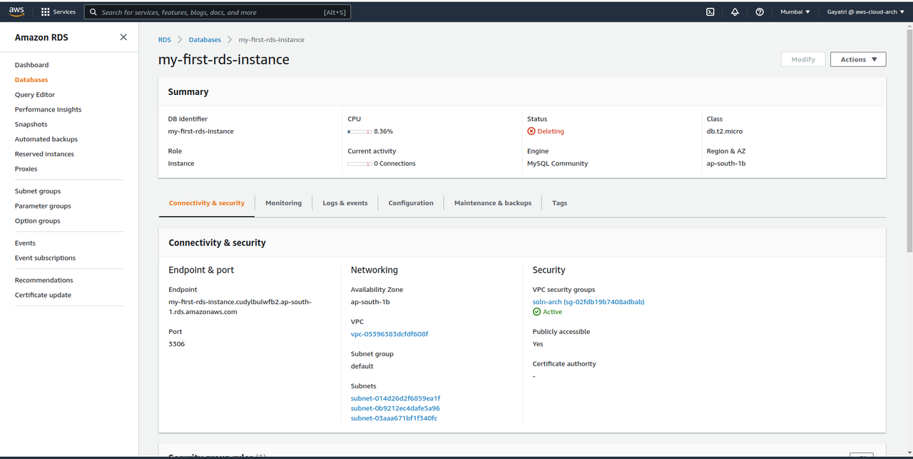 RDS Delete dashboard