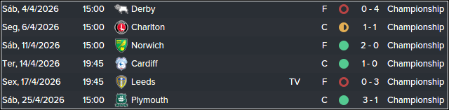 resul-abr.png