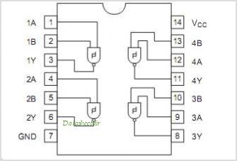 HD74LS132-pinout