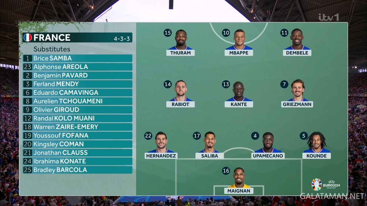 [Image: 06-17-20-10-00-ITV-HD-UEFA-Euro-2024-Aus...18-388.jpg]