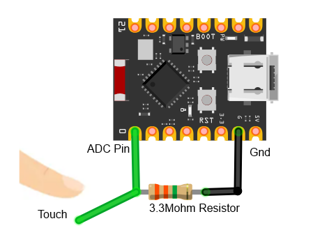 ESP32-C3 Touch PullDown