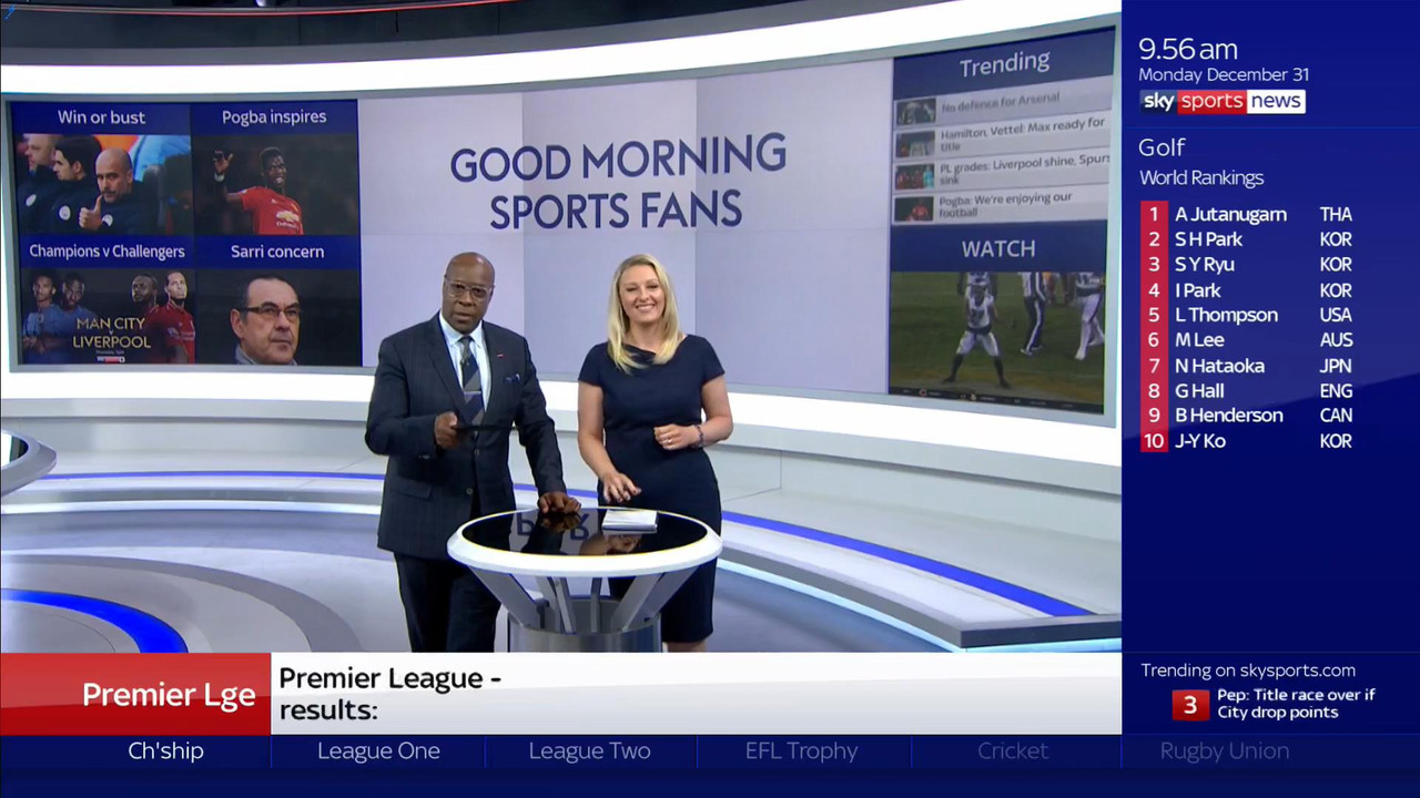 31 December - 09.00.00 - Good Morning Sports Fans. Round-up of t