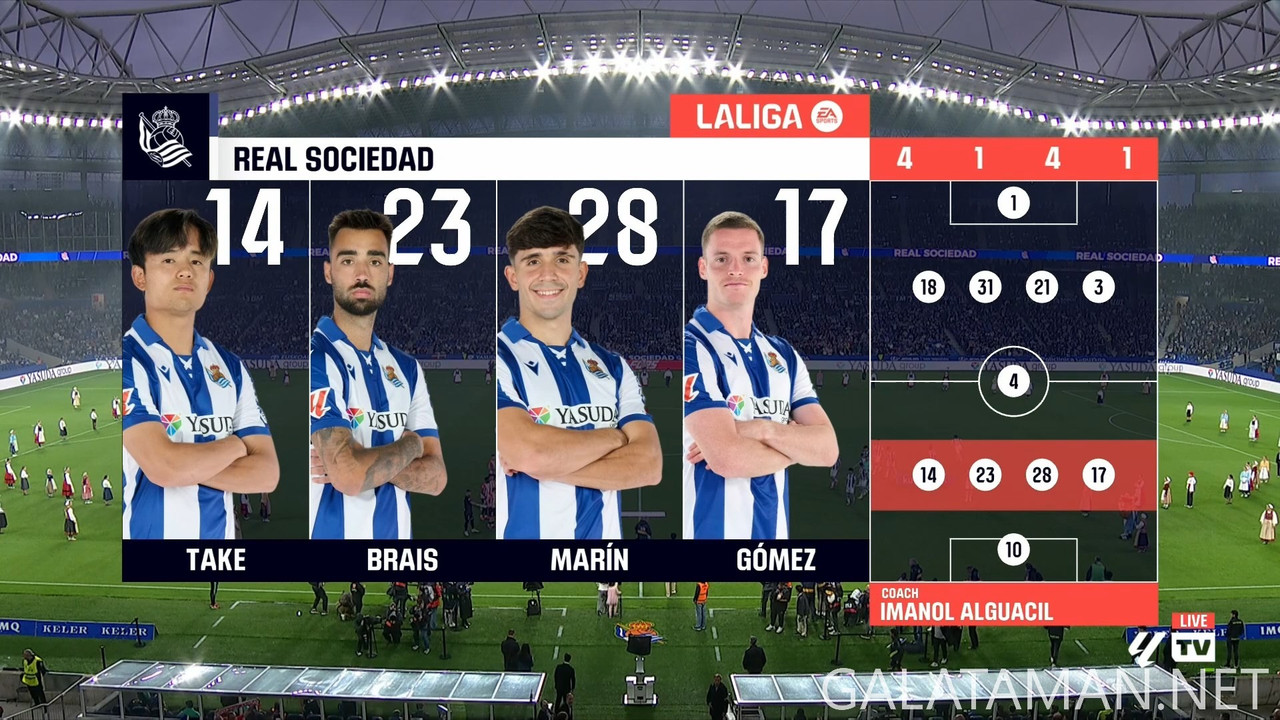 [Image: 05-04-20-20-00-La-Liga-TV-FHD-Real-Socie...34-571.jpg]