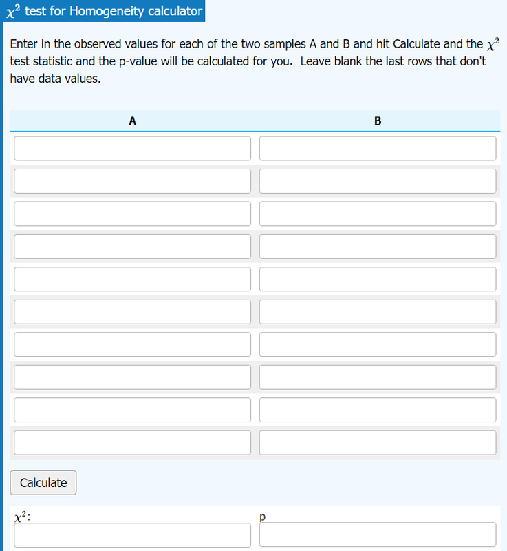 Test for Homogeneity