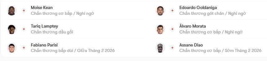 luc luong ACF Fiorentina vs Como 1907