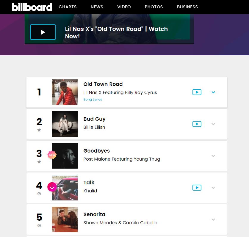 Goodbyes Post Malone feat Young Thug menempati posisi ke-3 di tangga lagu Billboard