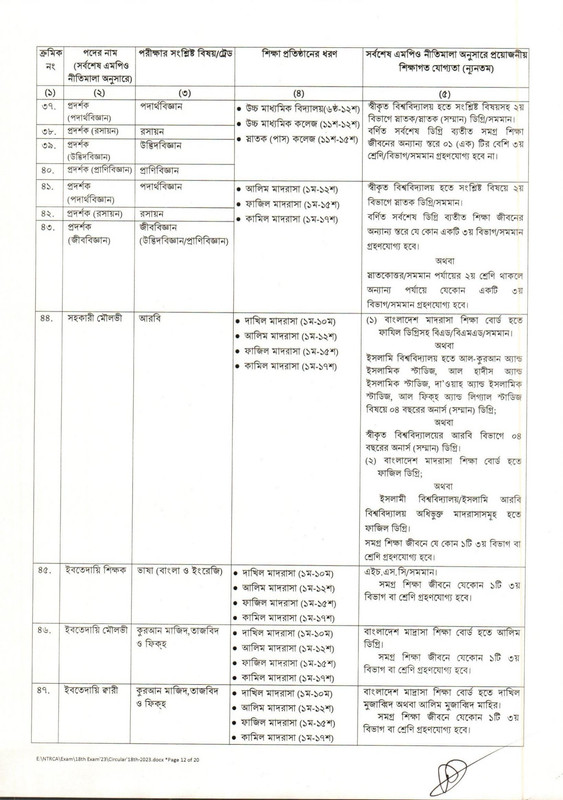 18th-NTRCA-Job-Circular-2023-PDF-12