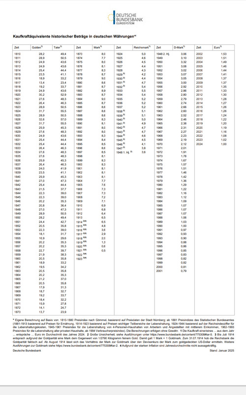 Screenshot_2025-02-07-13-42-49-287