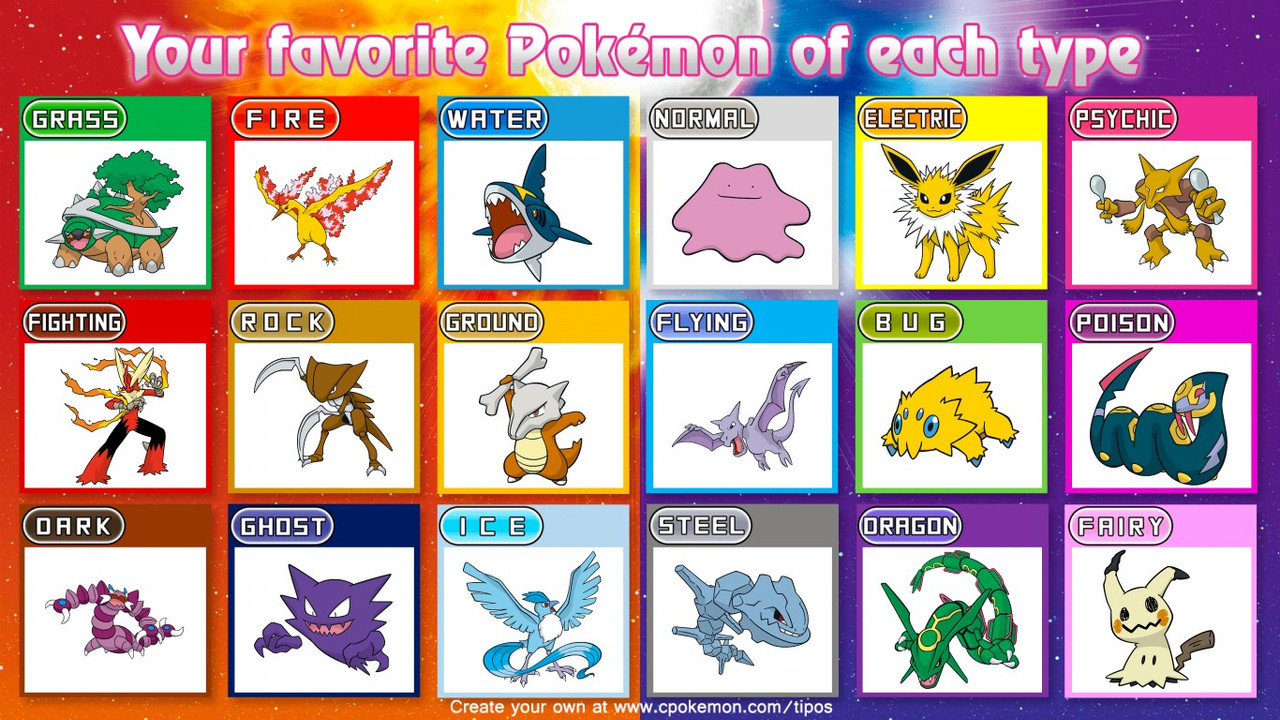 Choose your favourite Pokemon of each type! - General - Elite Fourum