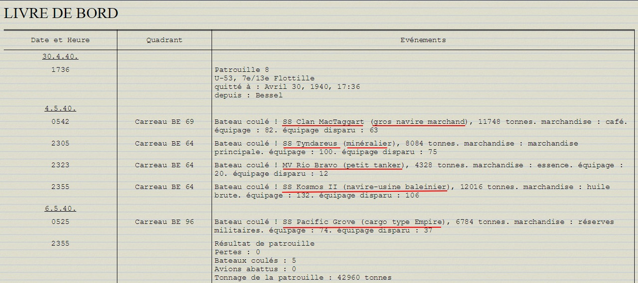 La carrière de Daniel von Libin - Page 3 DVL-M8-02