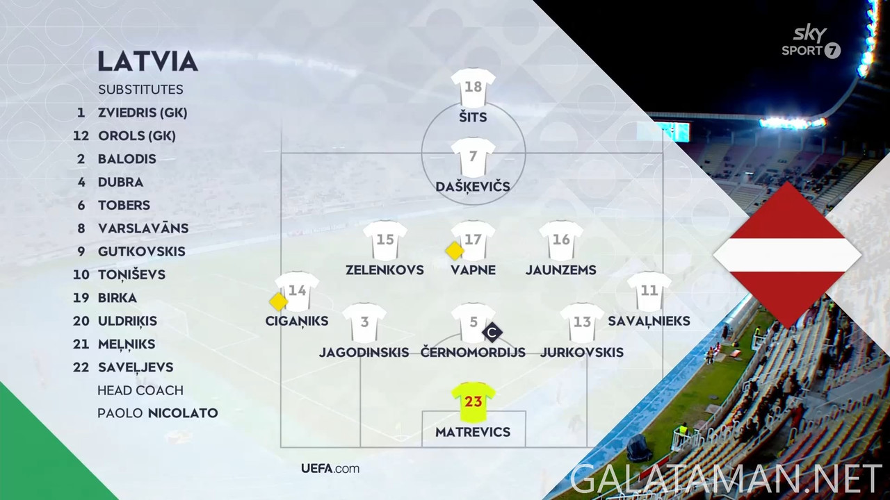 20241114-MKD-LVA-UNl_1EN-1080.mkv_snapshot_09.26.401