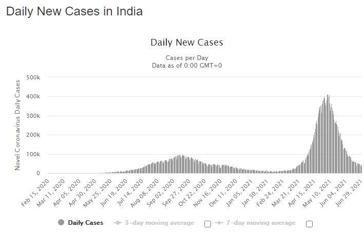 India-covid-cases.jpg