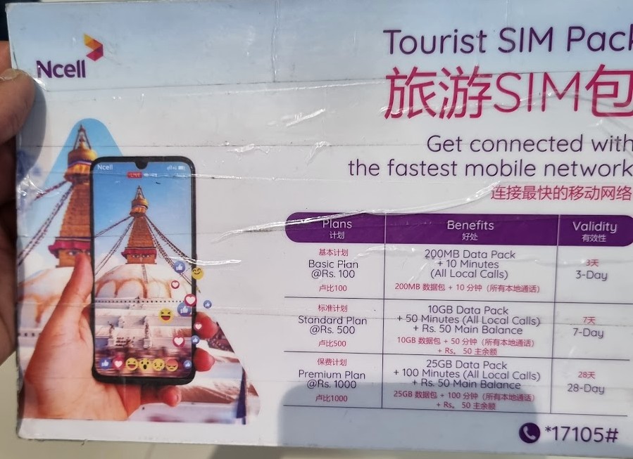 NCell package 