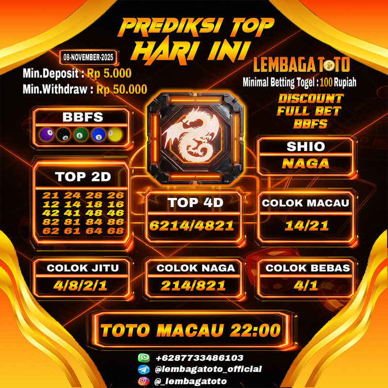 Prediksi Togel 10 Nov 2025 Lembagatoto