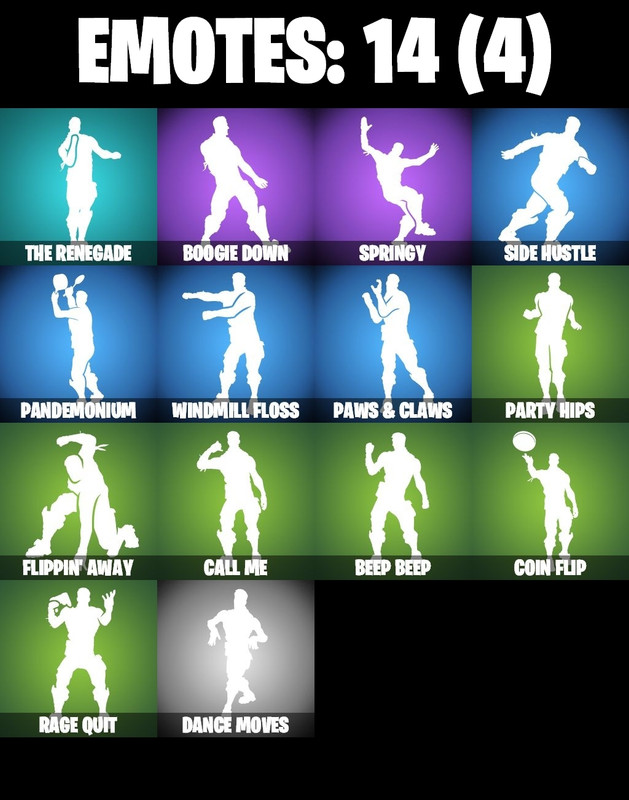 emotes_comp