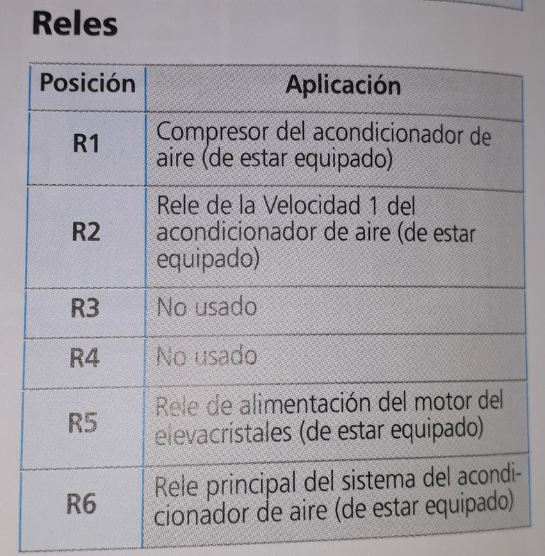 relee3
