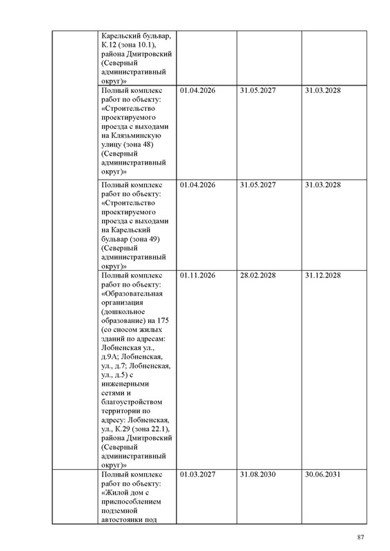 ПД на сайт_Страница_087