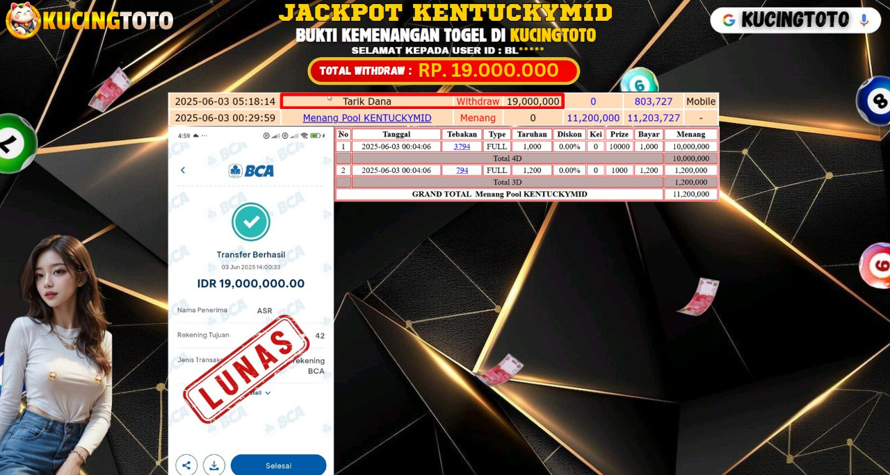 KUCINGTOTO JACKPOT TOGEL KENTUCKYMID RP.19.000.000.,- LUNAS