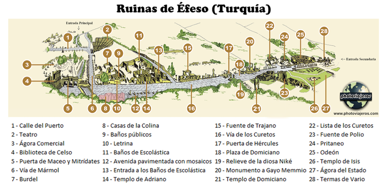 Turquía: Esmirna, Efeso, Pamukkale, Sardes y Foça - Blogs de Turquia - Efeso (12)