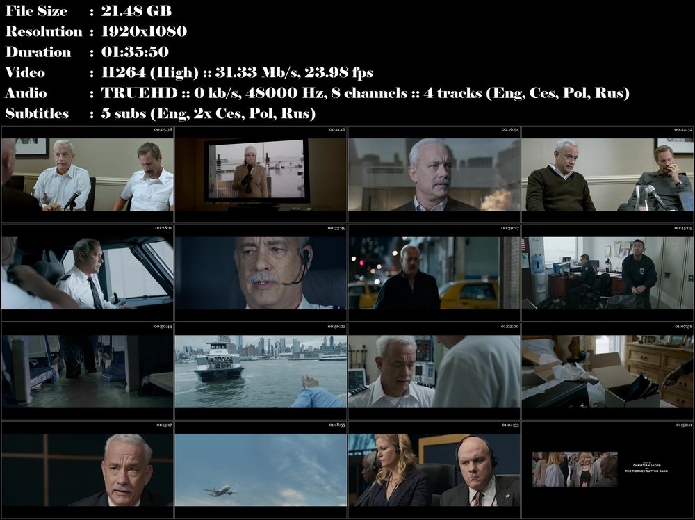 Re: Sully: Zázrak na řece Hudson / Sully (2016)