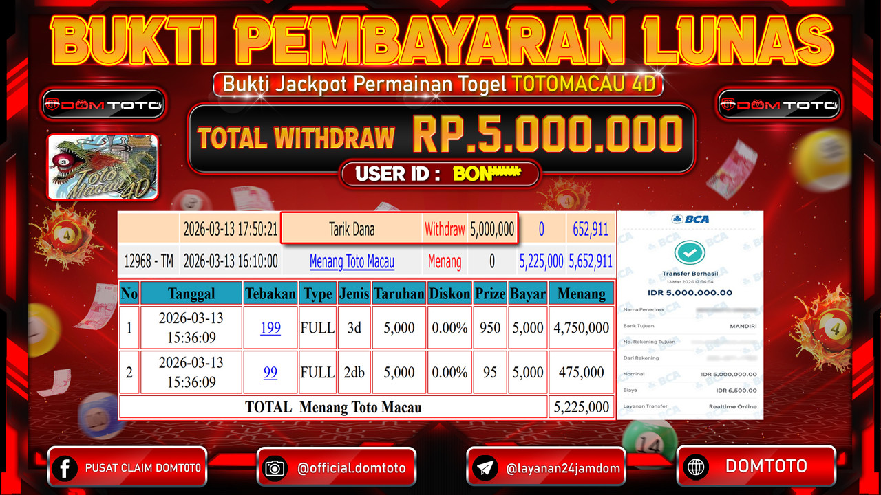 JACKPOT TOGEL TOTO MACAU 4D 13 MARET 2026