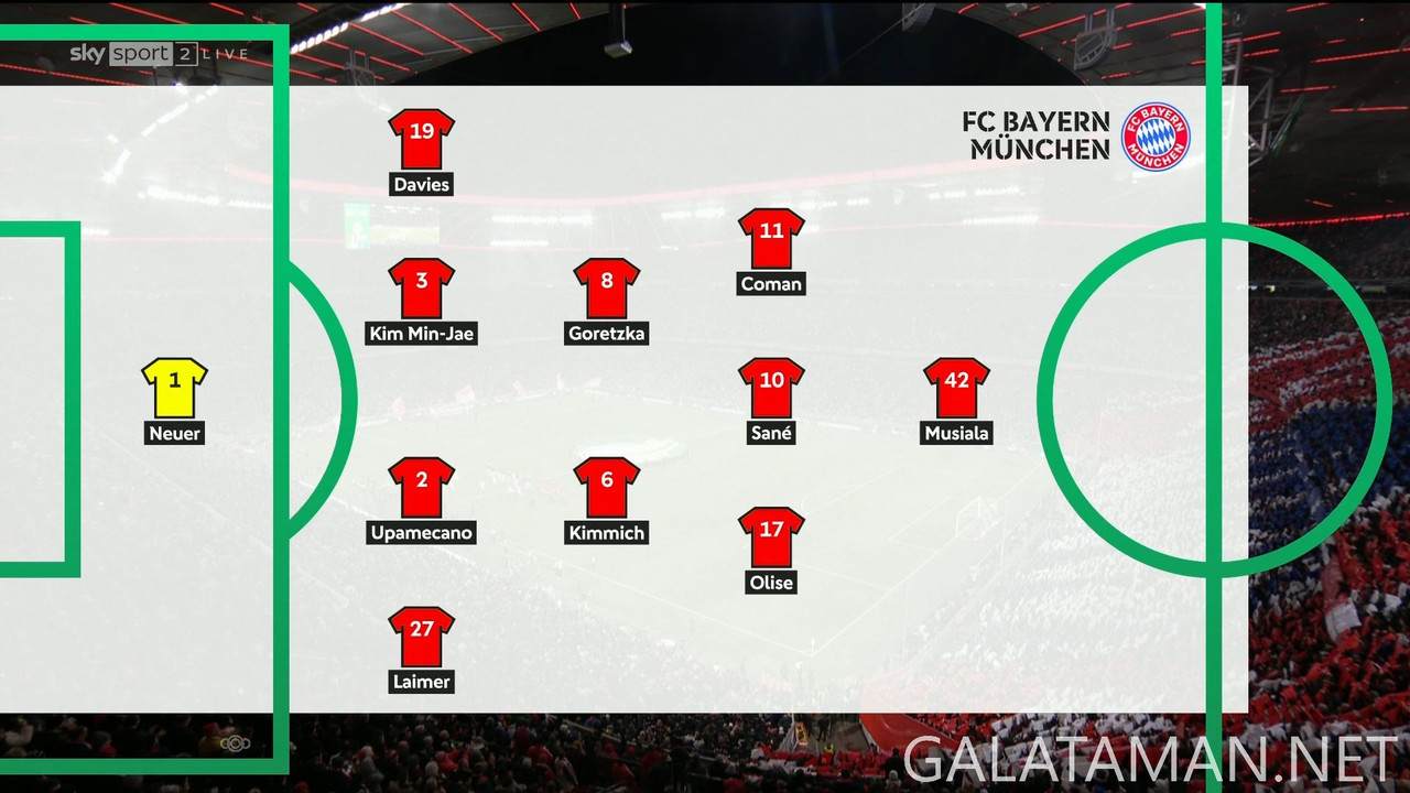 [Image: 12-03-20-30-02-Sky-Sport-2-FHD-Bayern-Mu...36-446.jpg]