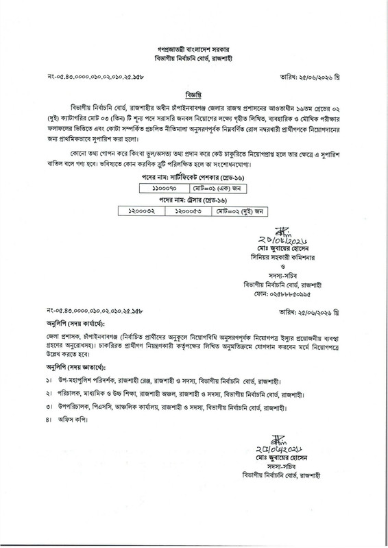 DC-Office-Chapainawabganj-Final-Result-1