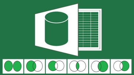 Excel Power Query Combo - Beginners + Advanced M language