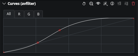 Curves widget — All tab