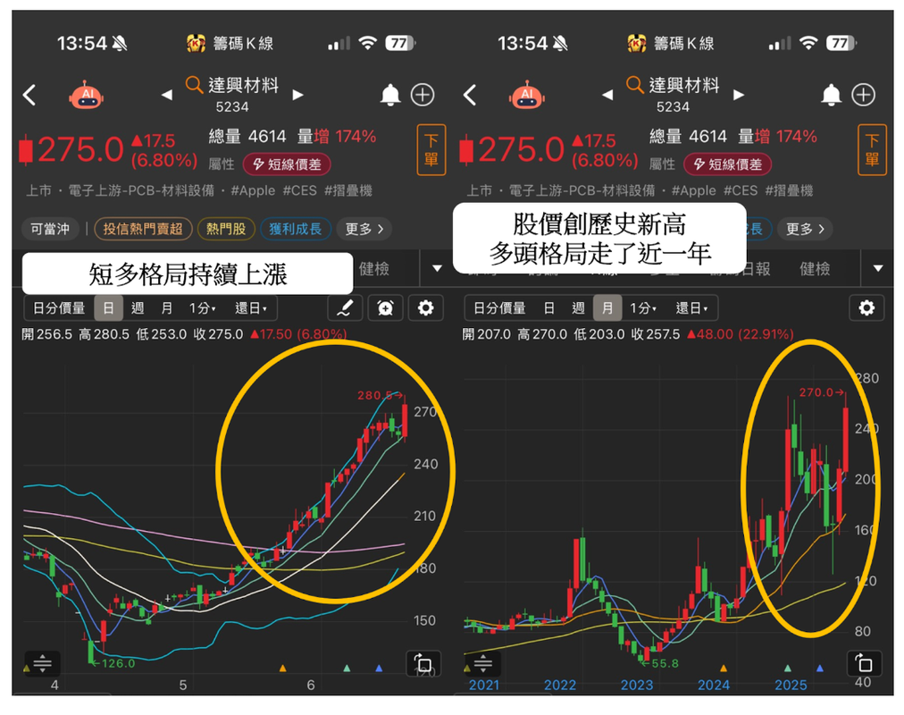 【焦點時事】APPLE摺疊機將登場！「9檔概念股」迎拉貨高峰 