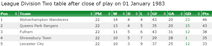 table-jan-1.png