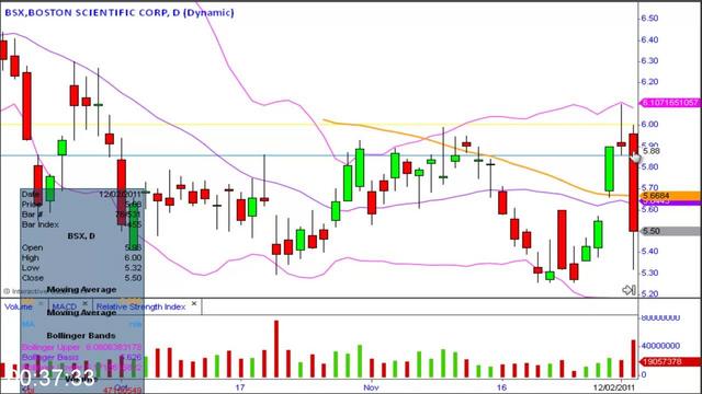 [Image: G-PClay-Trader-Shorting-for-Profit.jpg]