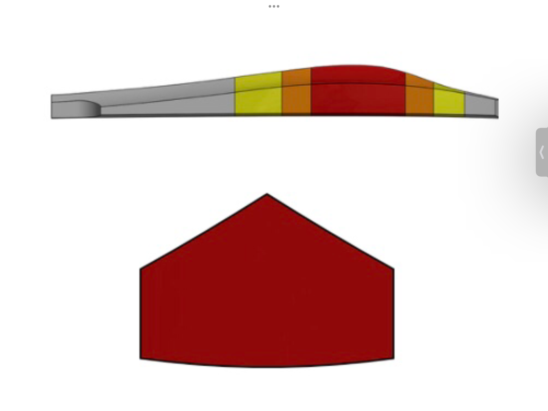 E8D42FB1-F53F-4E2A-8DA3-A5005CF731A4