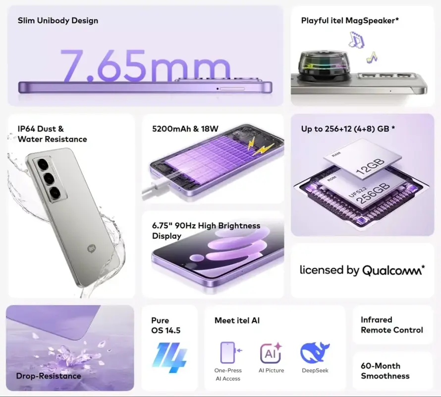 New itel City 100 Android Unlocked GSM 128GB Cell Phone