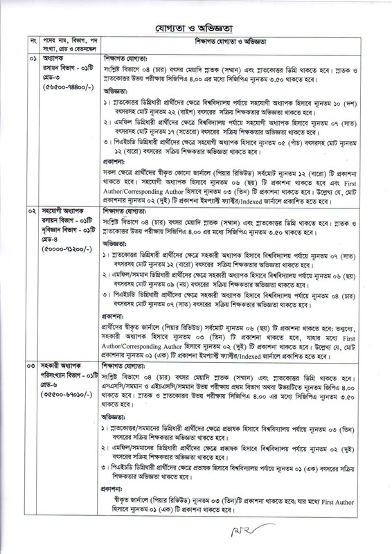 Comilla-University-Teacher-Job-Circular-PDF-2