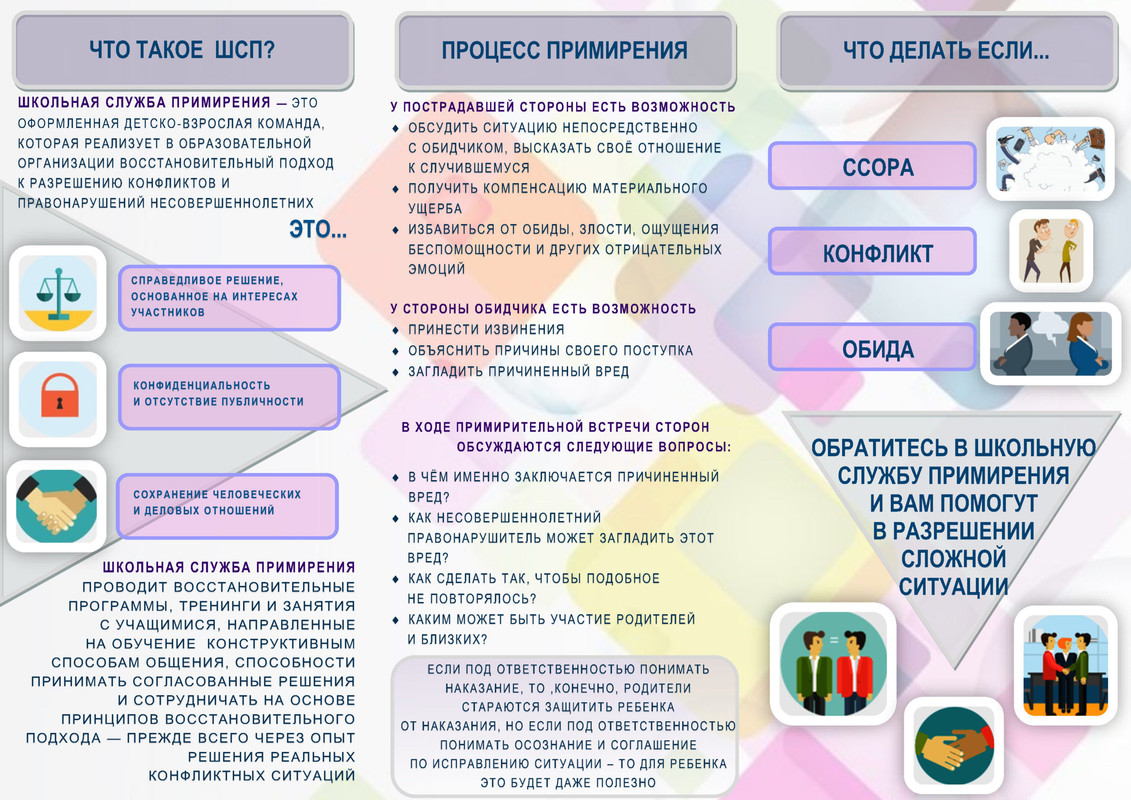 Официальный сайт МАОУ СОШ №6 г.Кушва - Школьная служба медиации