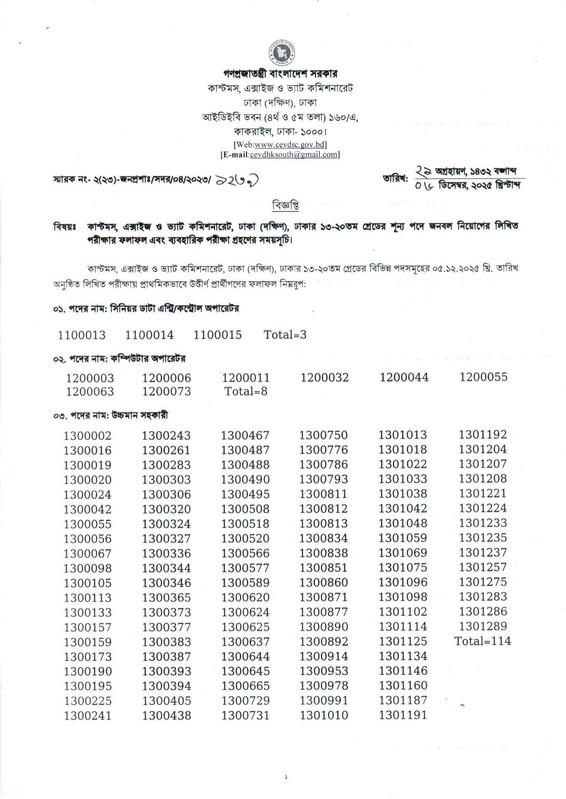 CEVDSC-Exam-Result-2025-PDF-1