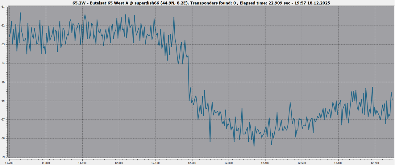 20251218 65 2W H 003