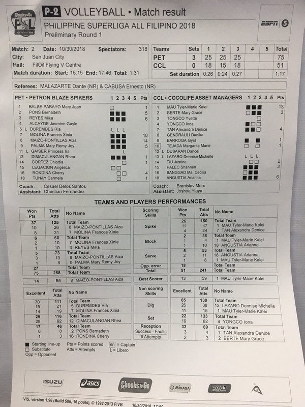 5883D19F-26AD-4DF7-ACF6-597E345C97B1