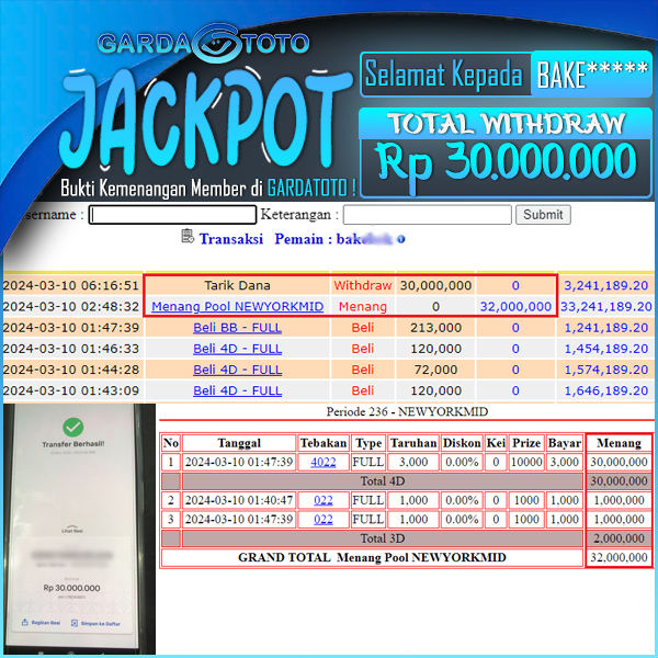 JACKPOT TOGEL DI PASARAN NEWYORKMID WD Rp 30.000.000,- DIBAYAR LUNAS