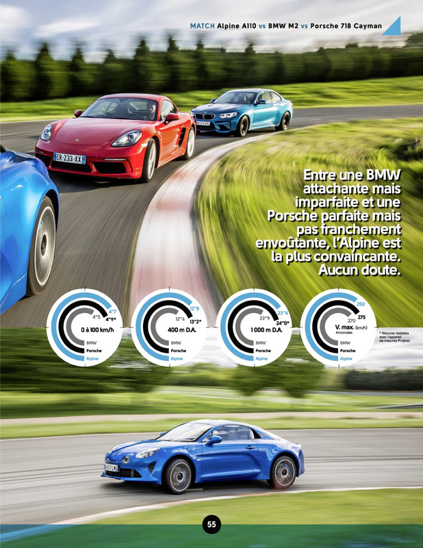 2018-05-25 Sport Auto55