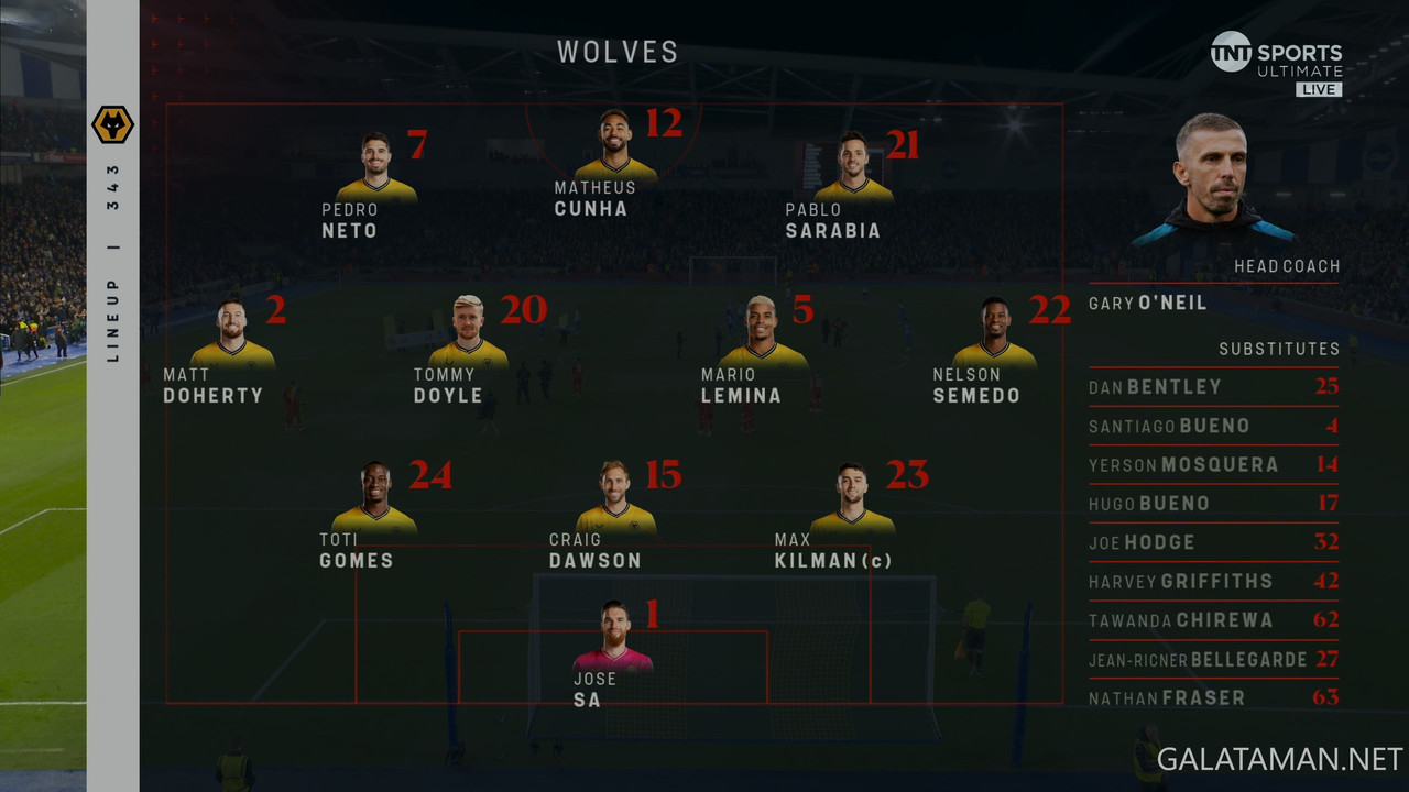 01-22_19-55-01_UK   TNT Ultimate UHD (live event)_Brighton & Hove Albion vs Wolverhampton.ts_snapsho