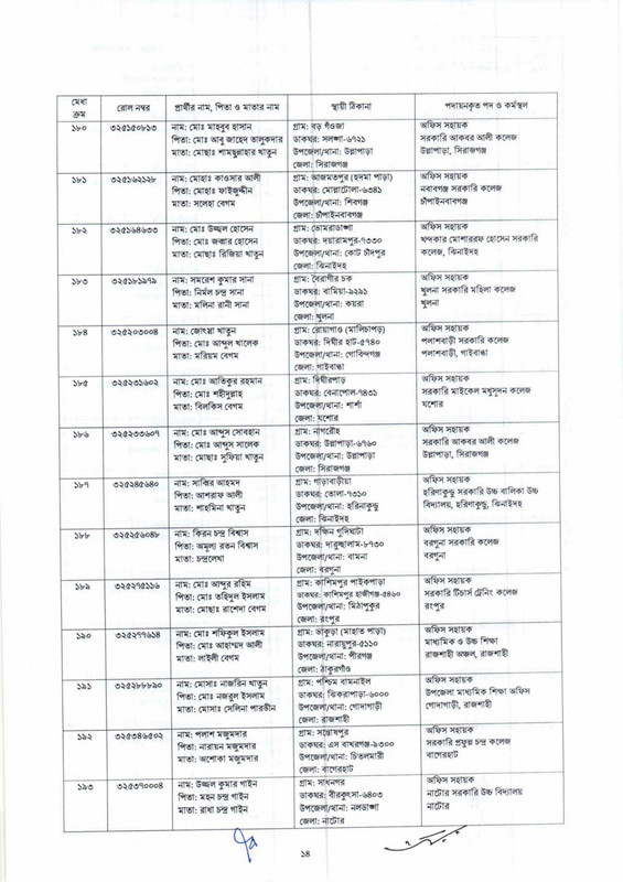 DSHE-Office-Sohayok-Job-Appointment-Letter-2024-PDF-014