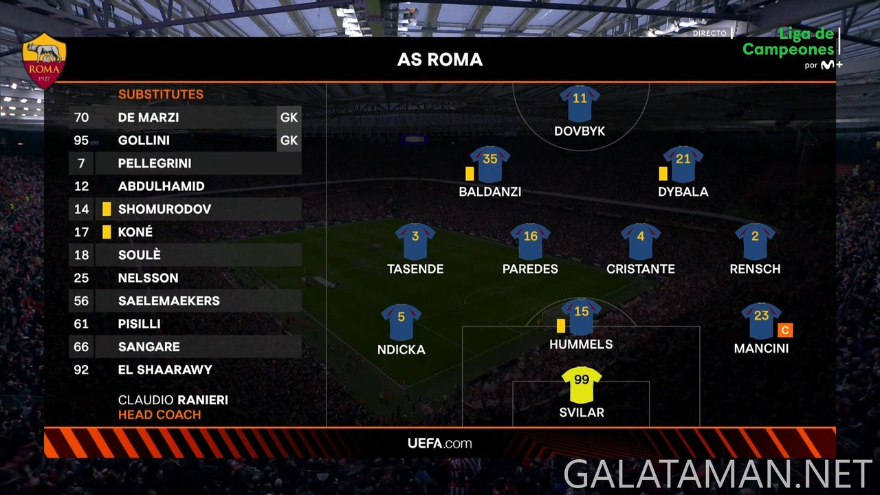 [Image: 03-13-17-55-00-M-Liga-de-Campeones-FHD-E...16-385.jpg]