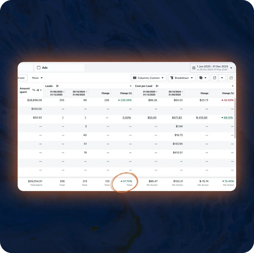 Hamza Dashboard