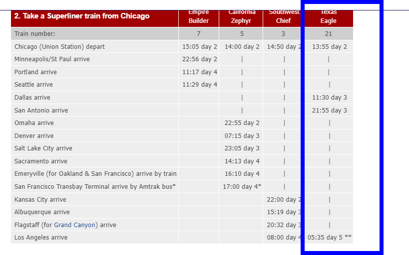 Re: Planning Cross-Country (2)