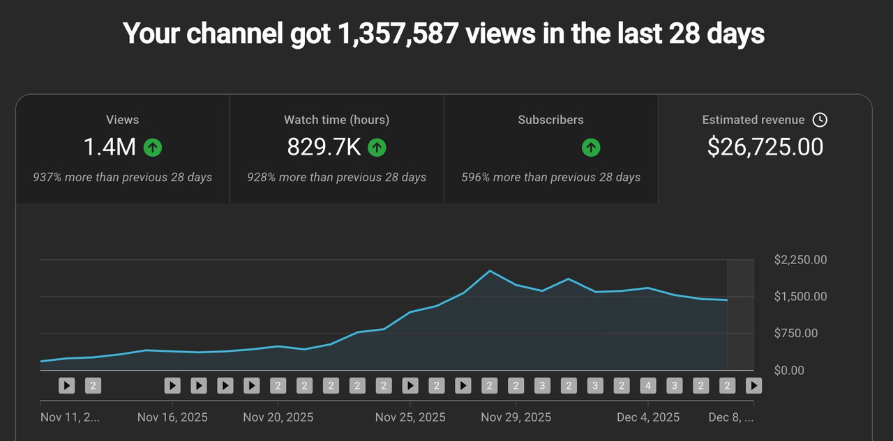 [Image: G7u-IUUq-XEAAp-ZEh.jpg]