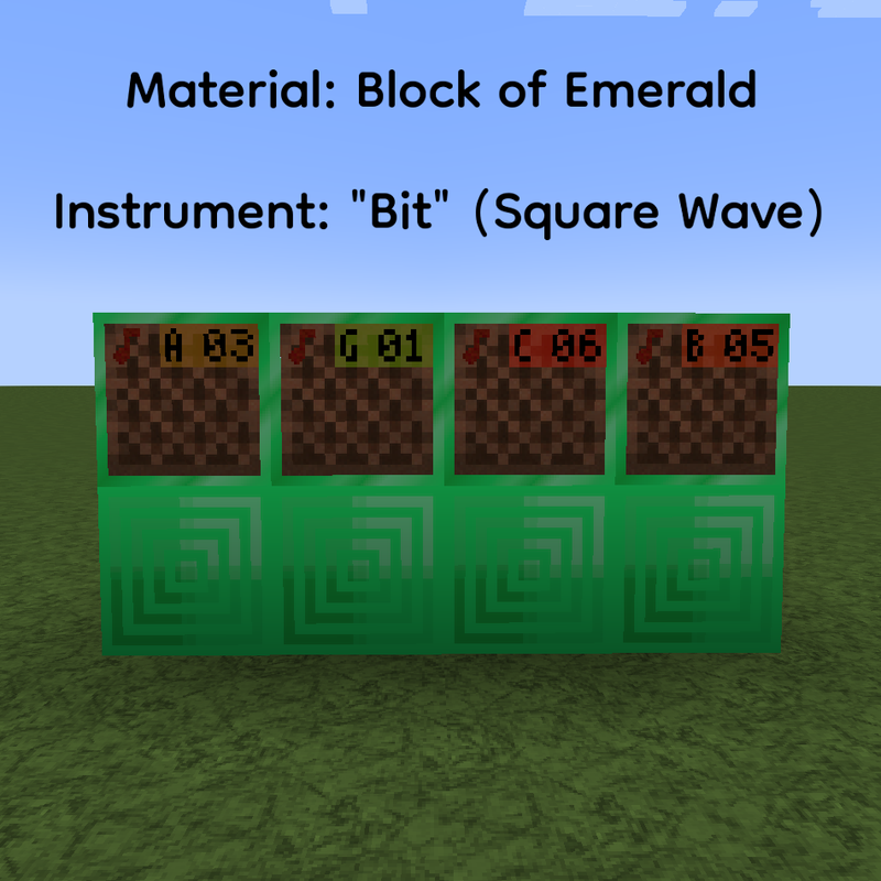 013-emerald-bit.png